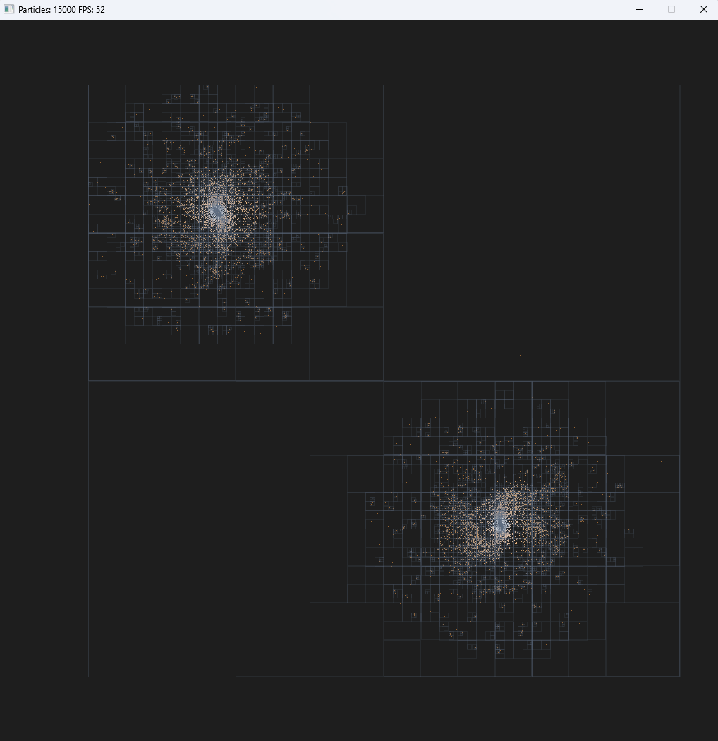 Quad tree visualization