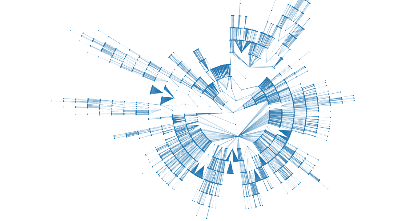 Folder Structure Graph