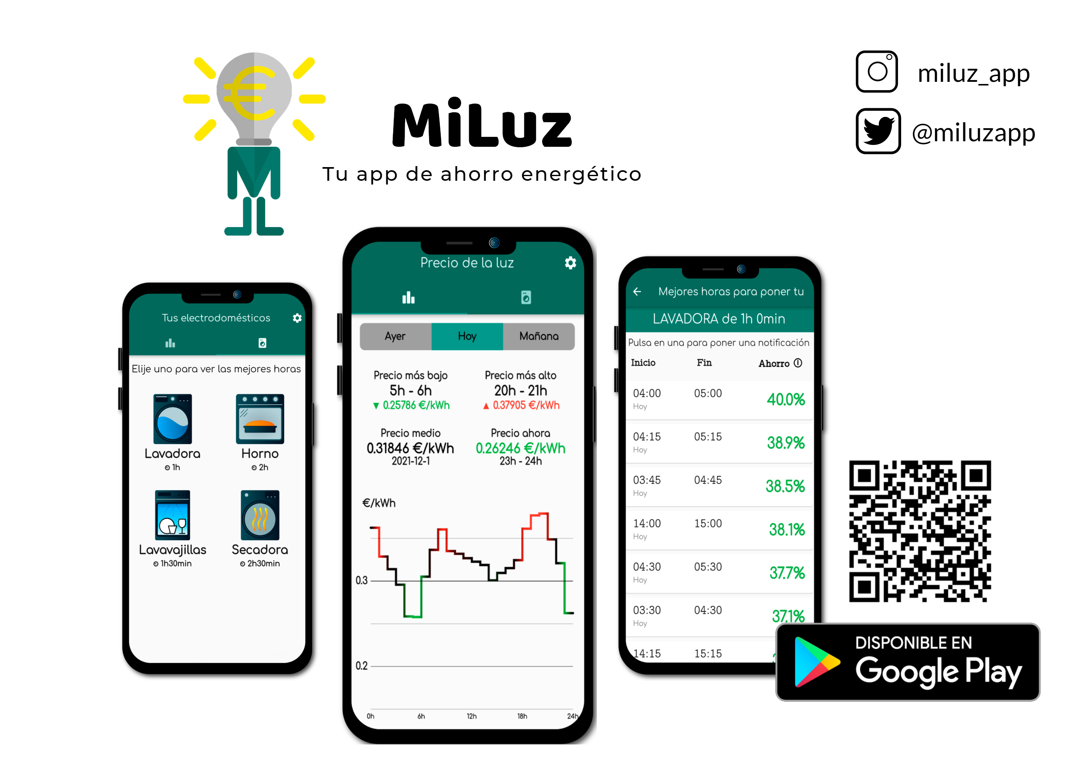 MiLuz, imagen de la landing page