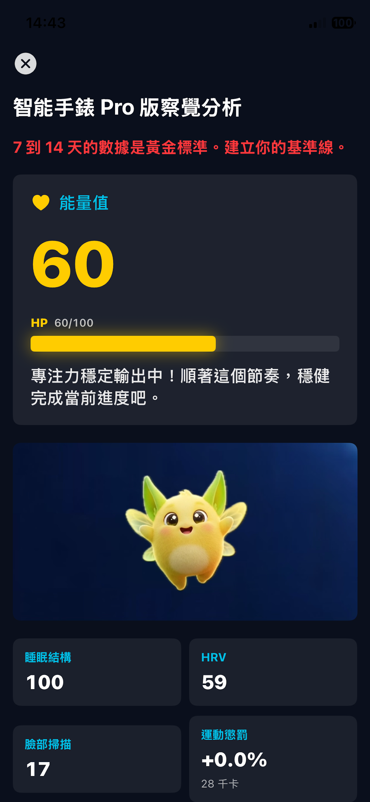 吉祥物察覺結合Apple Watch