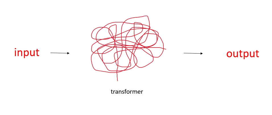 transformer黑箱.png