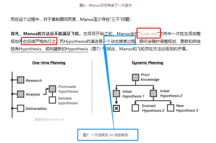 静态规划器VS动态规划器.png