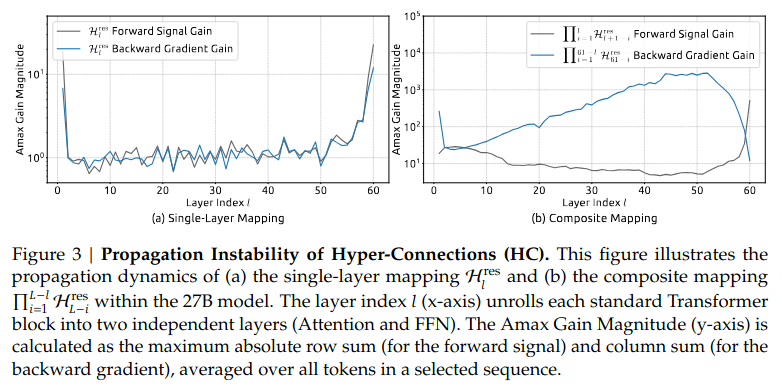 Figure 3.png