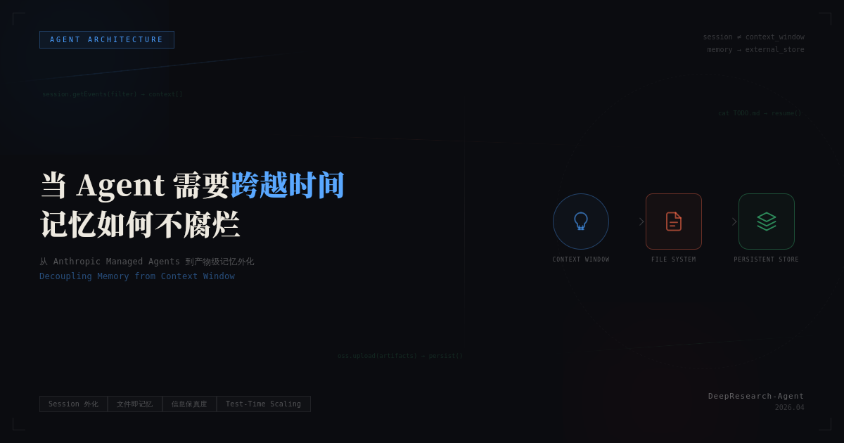 blog-cover-poster.png
