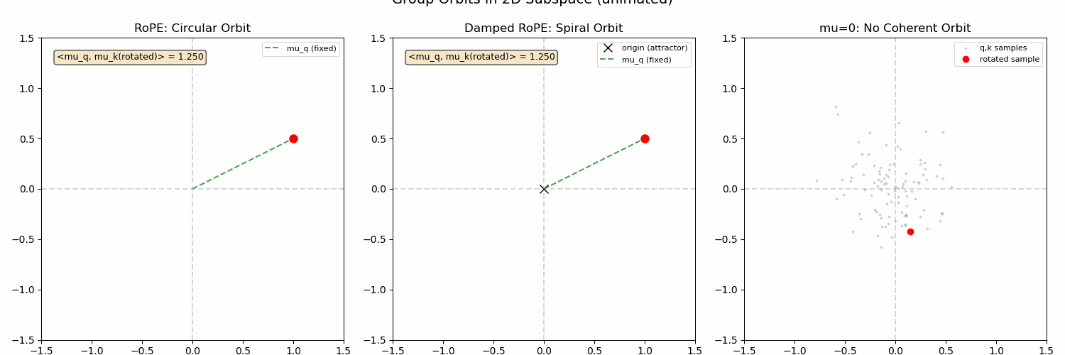 animation_orbit.gif