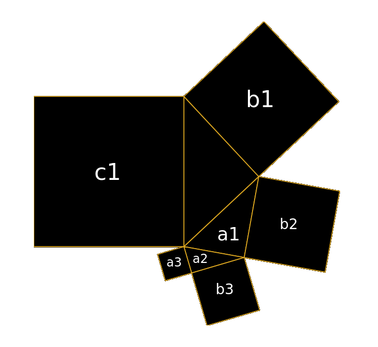 Diagram of a Pythagorean Triangle with another attached to one sides and a third attached to that.