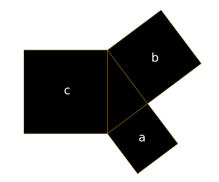 Diagram of a right triangle