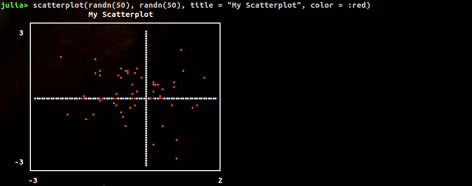 Scatterplot Screenshot