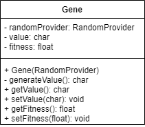 Gene class