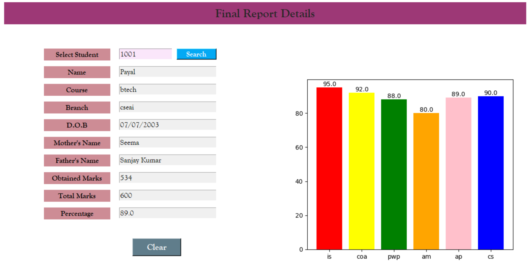 Student Report