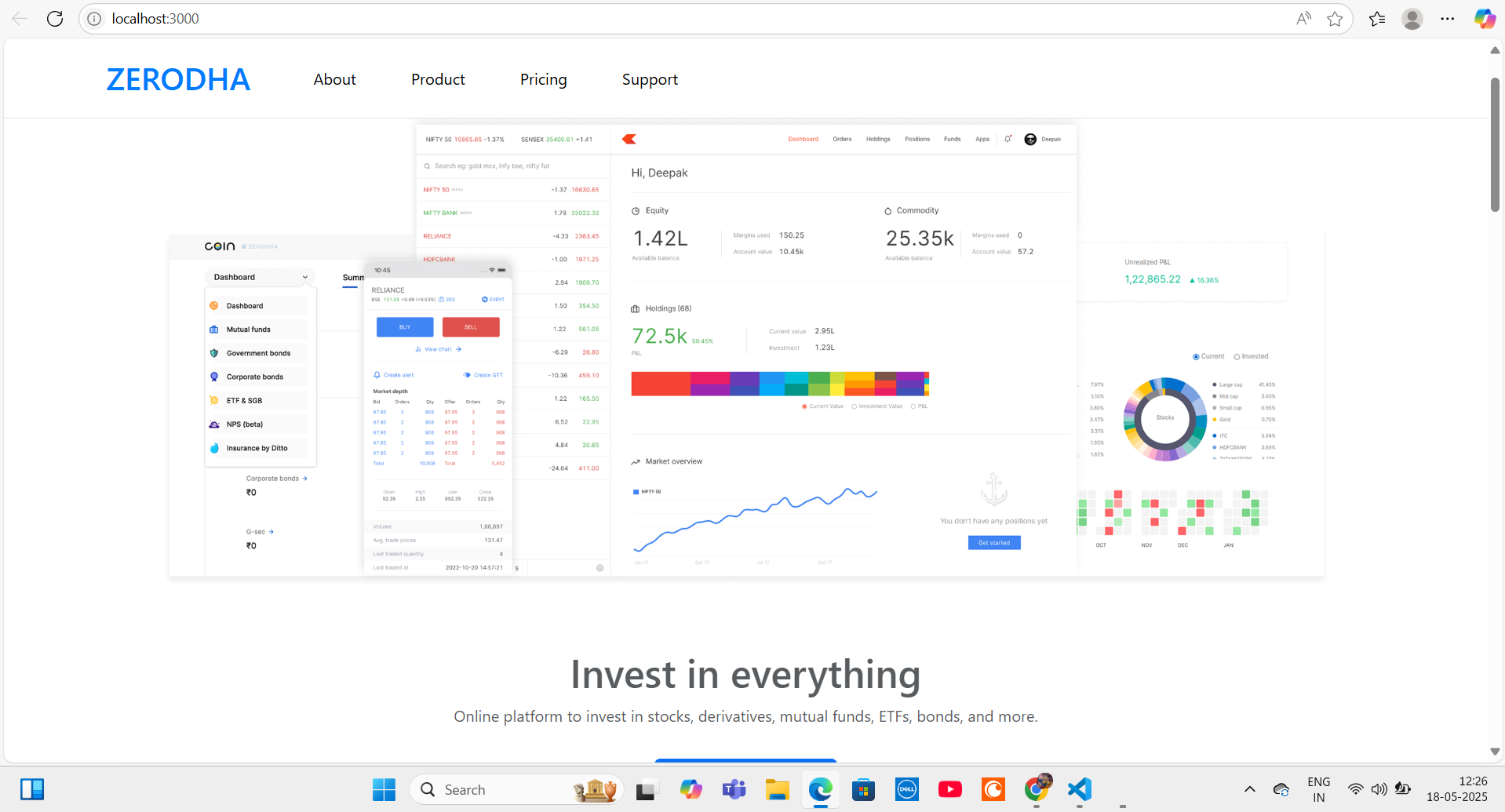 Zerodha Project