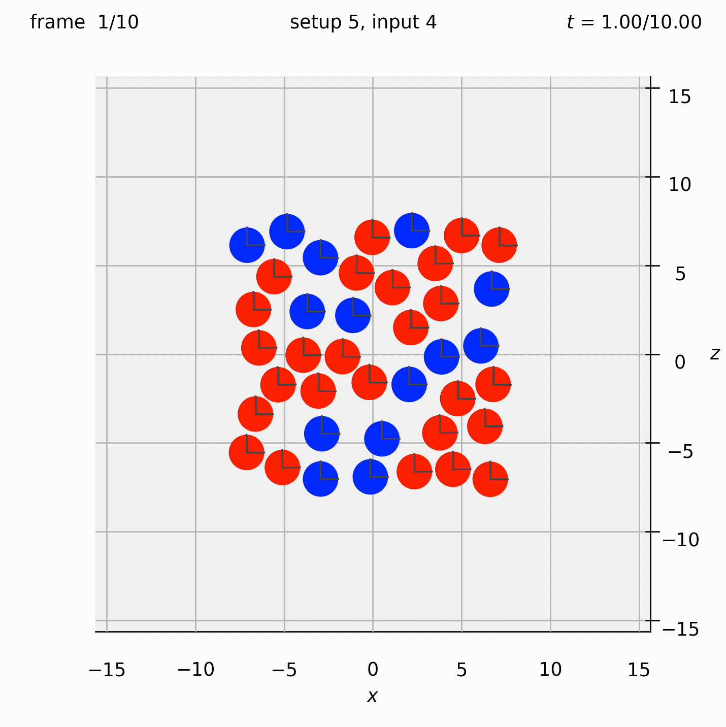 Video of simulation displayed on the screen: Randomly arranged spheres