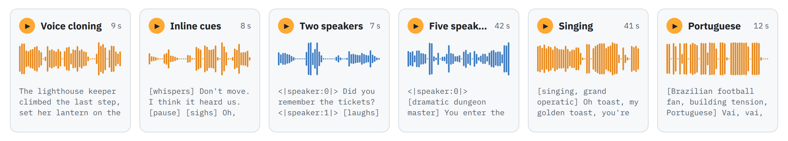 Six samples: voice cloning, inline cues, two speakers, five speakers, singing and Portuguese