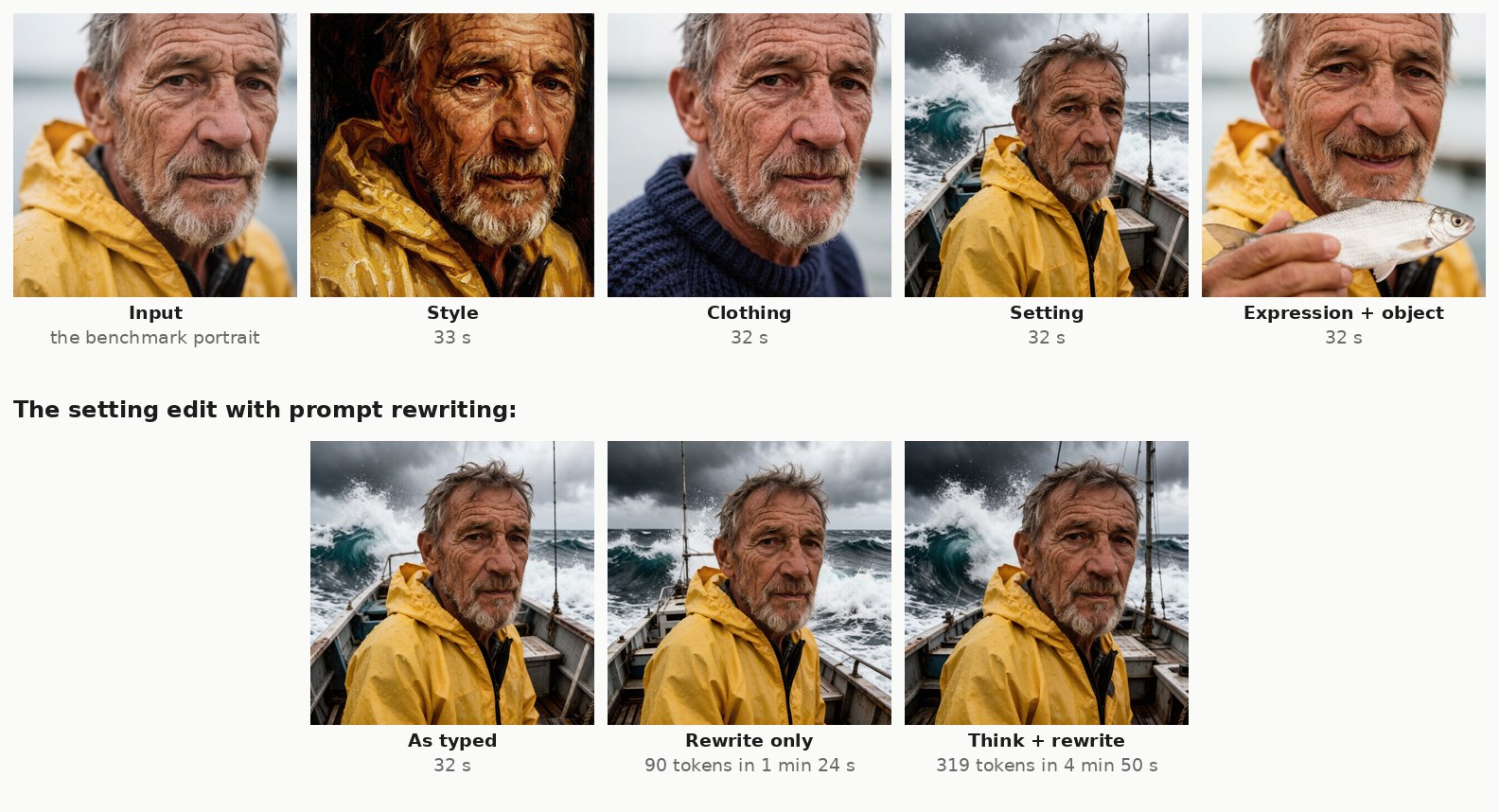 the benchmark portrait edited four ways, and one edit with prompt rewriting