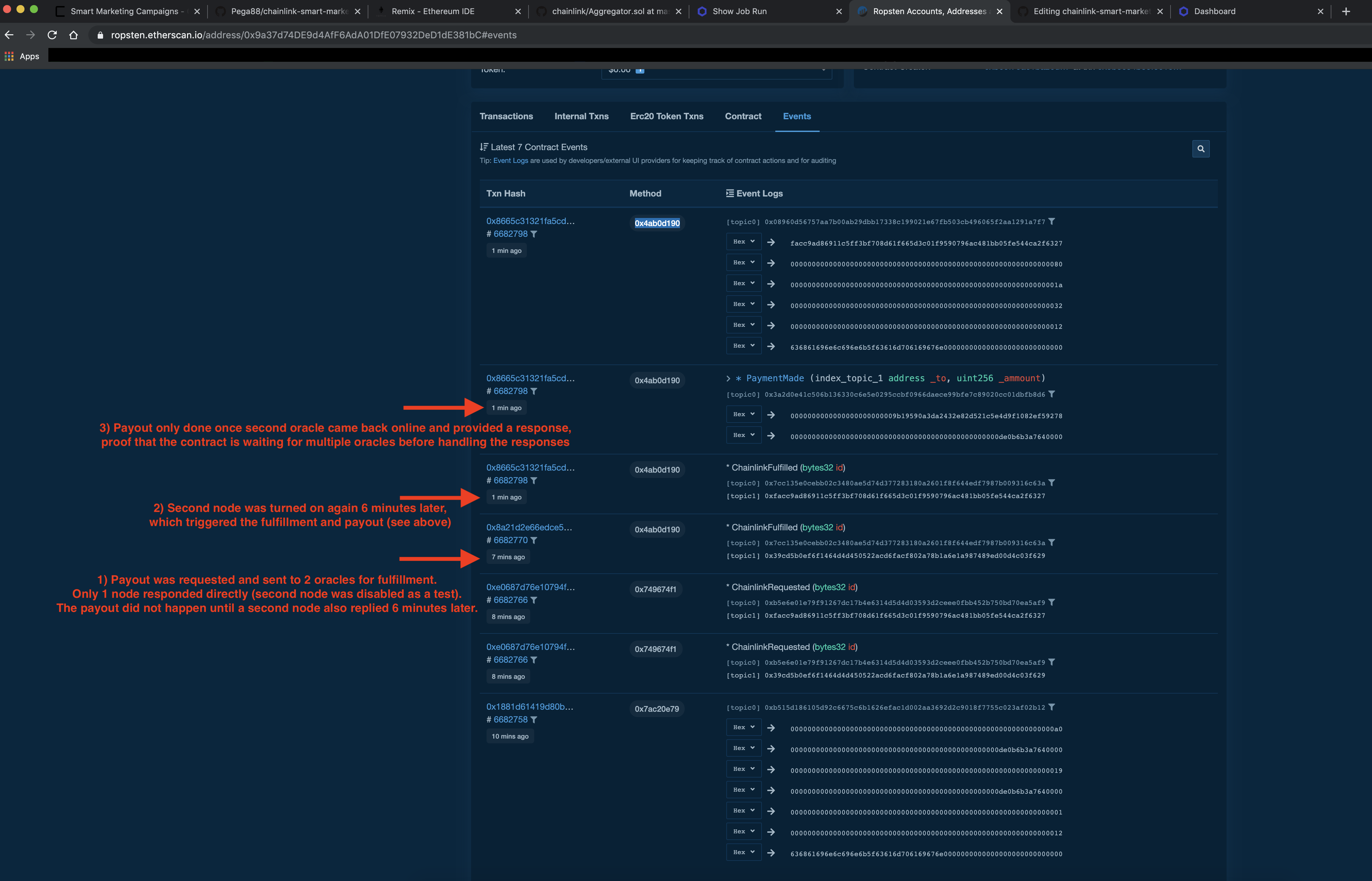 GitHub - Pega88/chainlink-smart-marketing-campaigns: Chainlink Virtual  Hackathon Submission