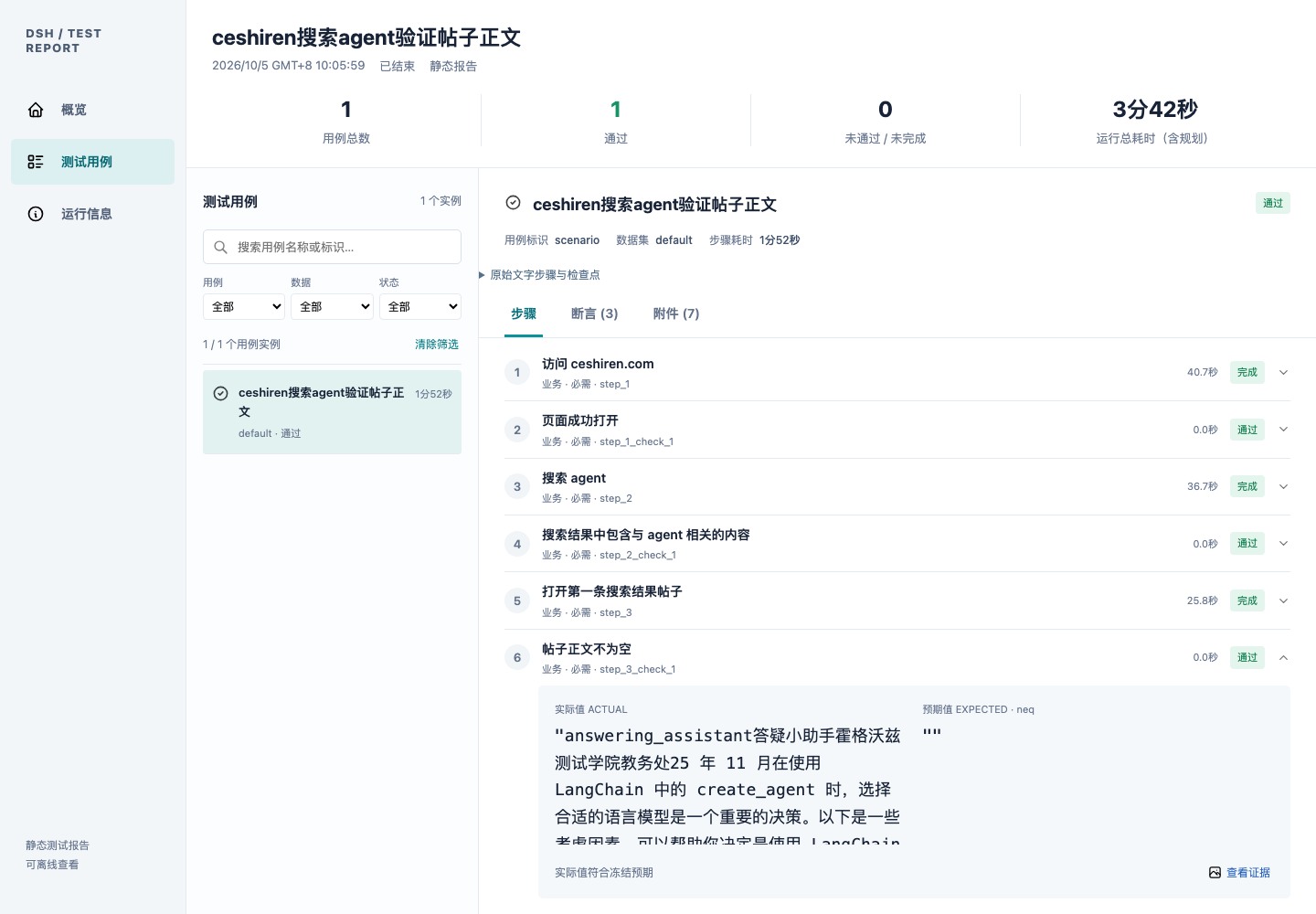 真实测试报告：用例通过，按步骤展示执行结果，正文断言列出实际内容、空字符串预期和证据入口
