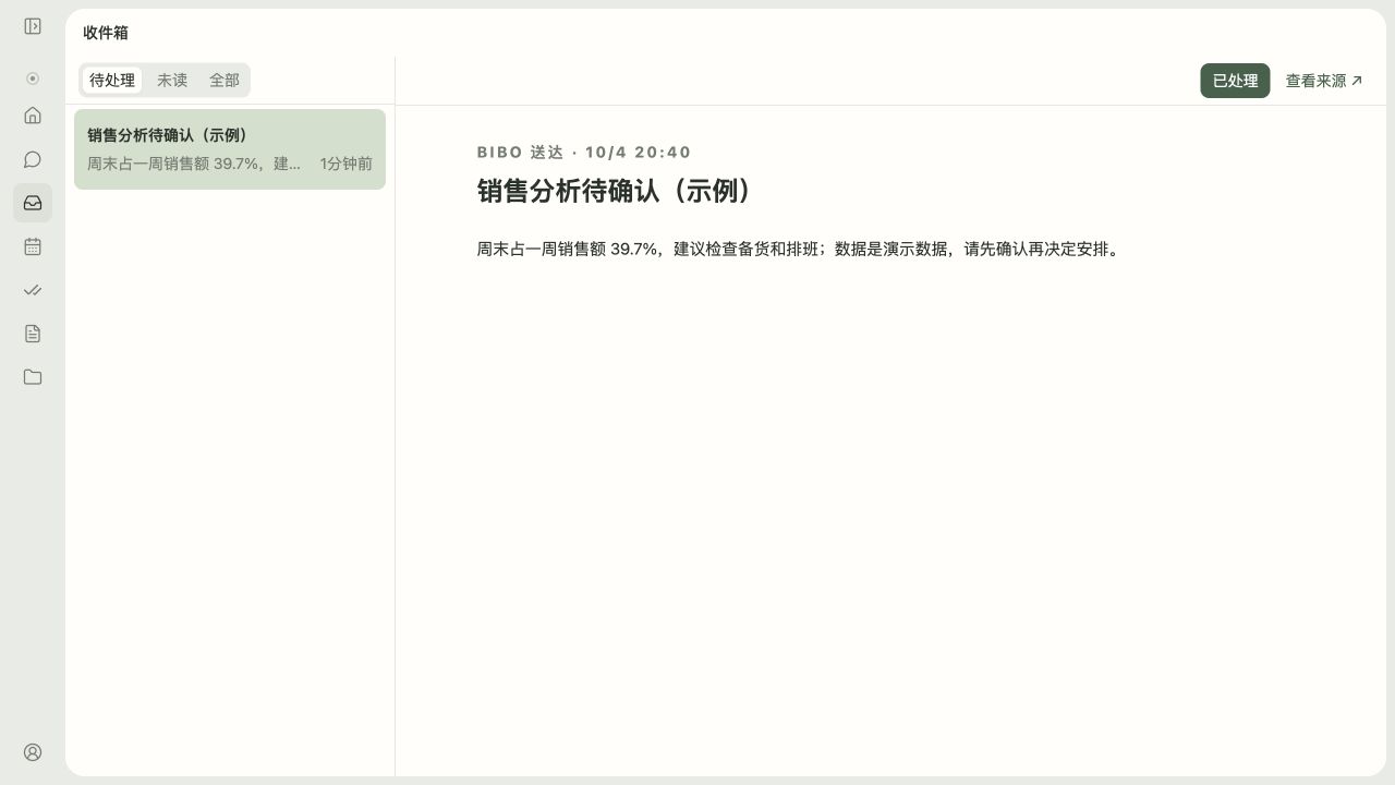 Bibo inbox with an example sales-analysis item open for review