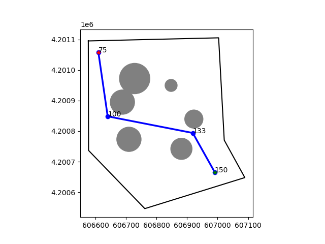 Figure_3