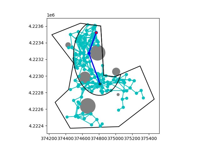 Figure_4