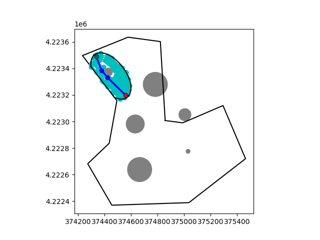 Figure_5