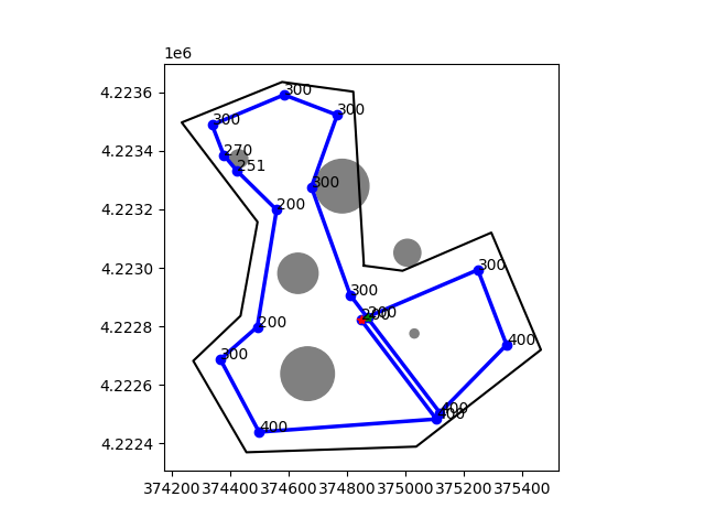 Figure_6