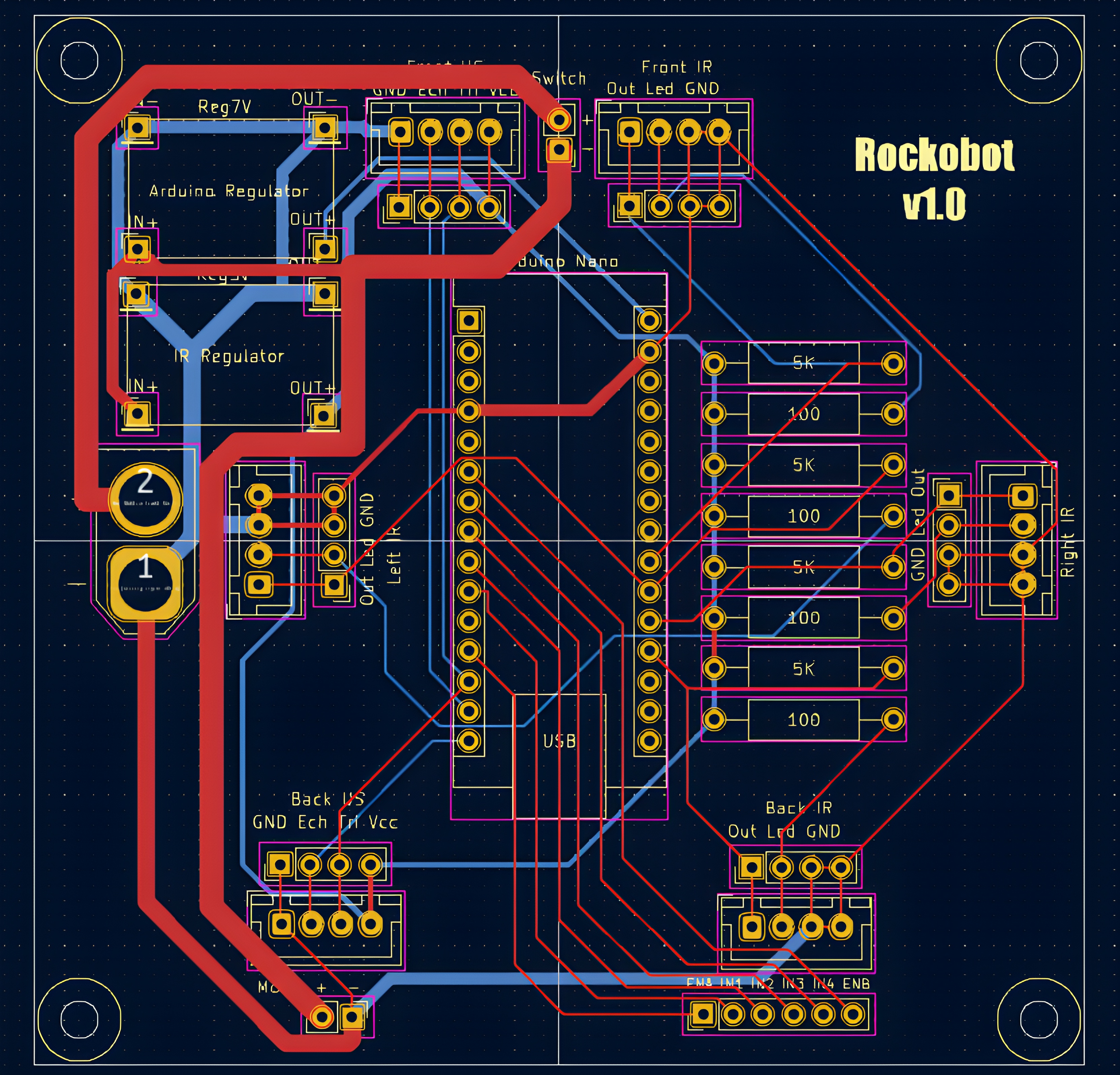 Rockobot, from the project README