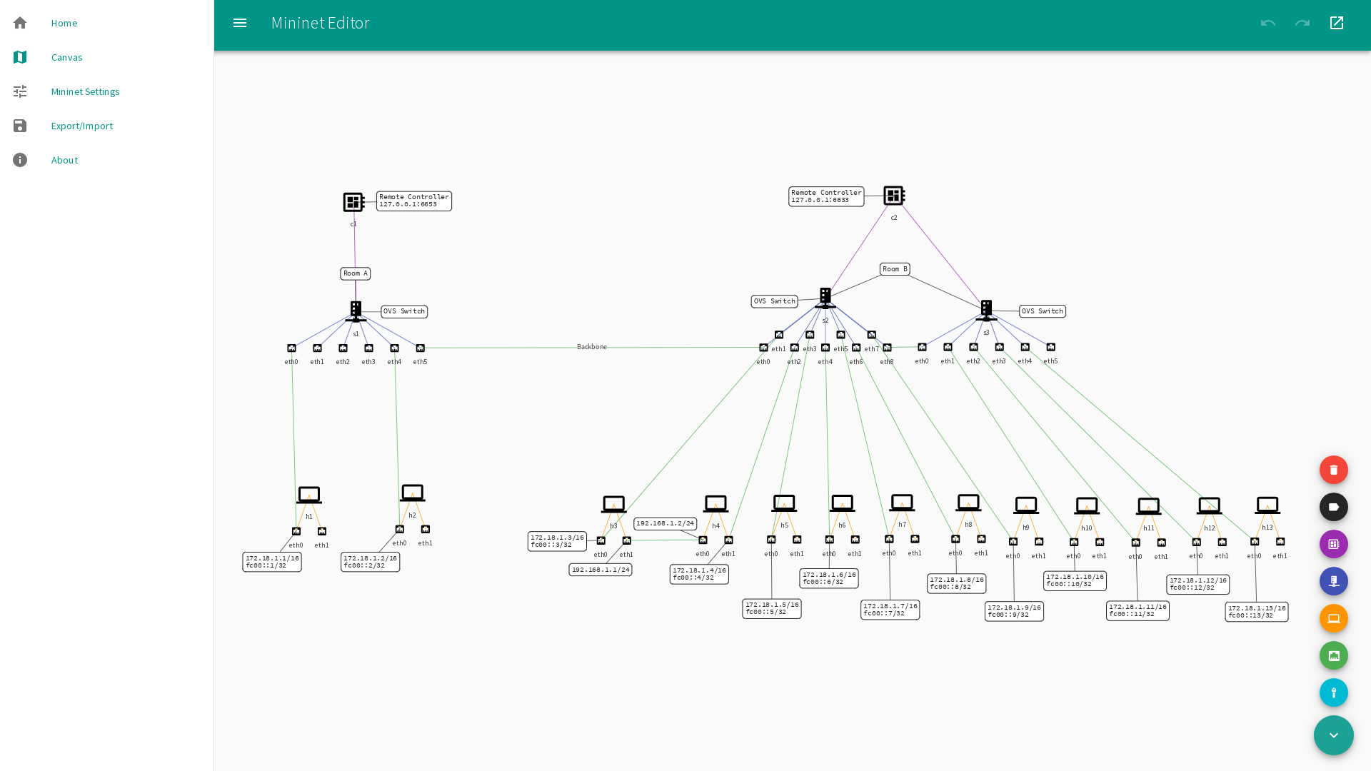 Mininet Editor - Canvas