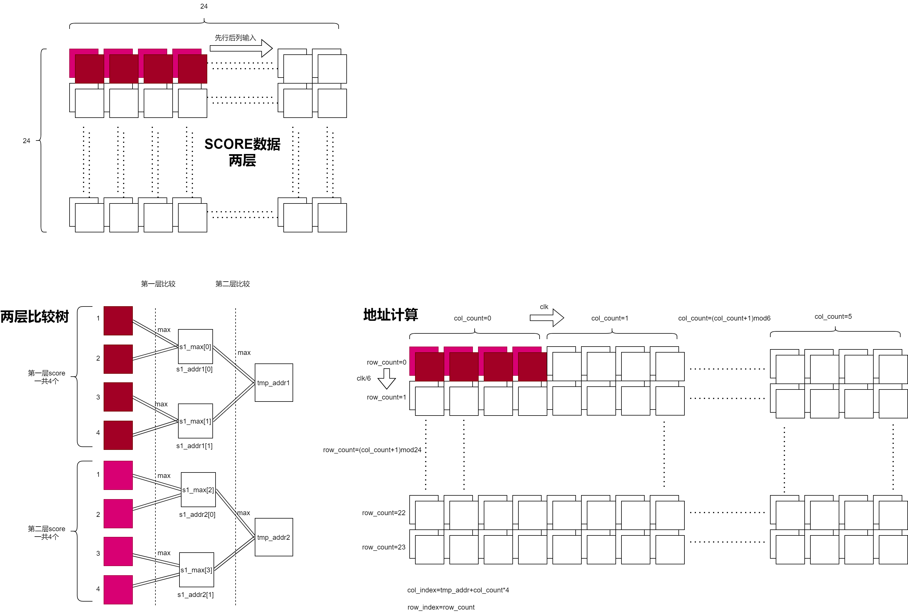 get-max-module