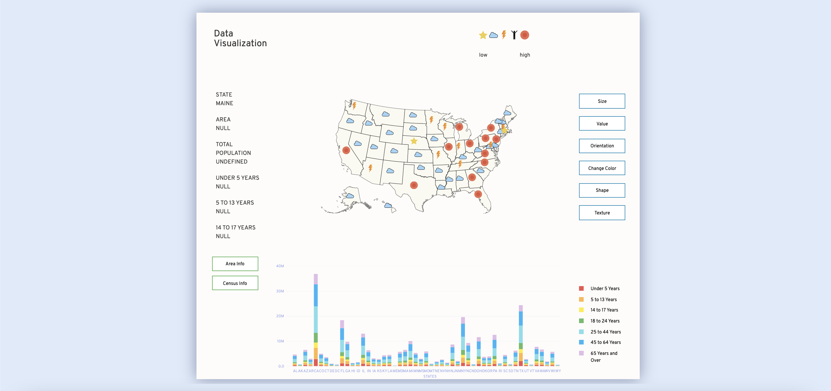 GitHub - Penny8336/dataVisualization