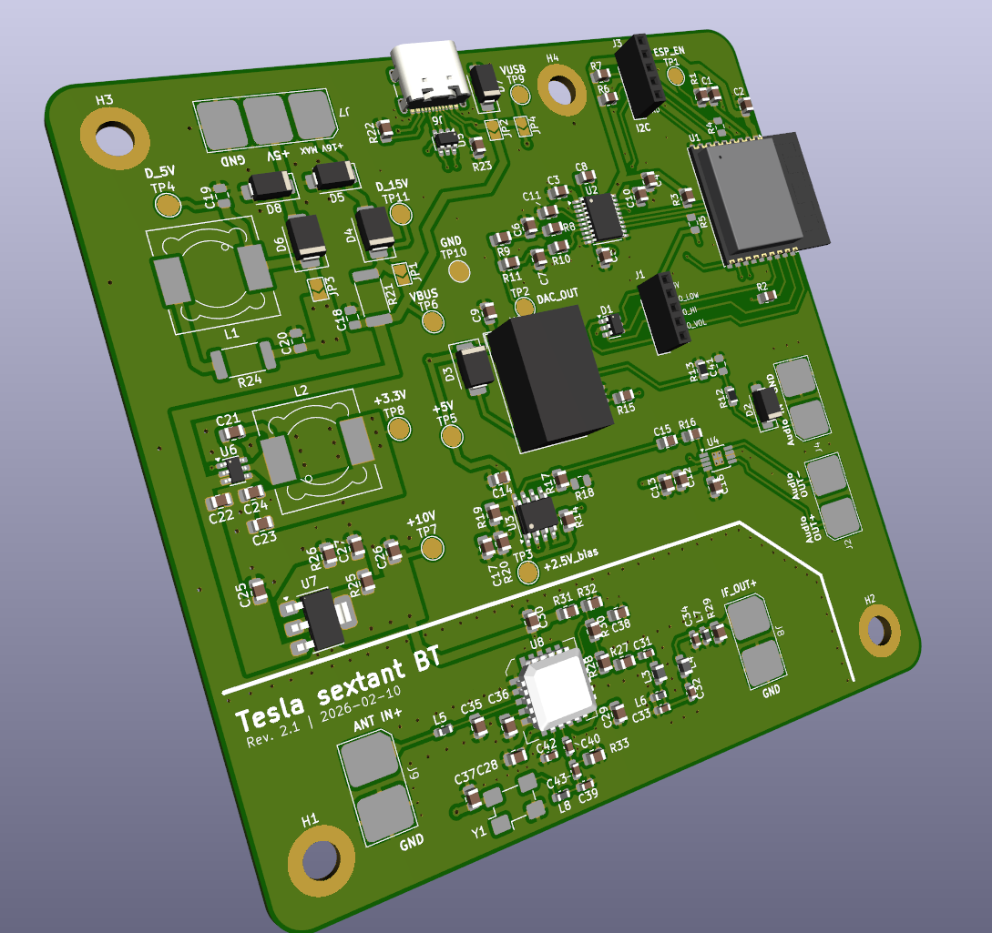 Front panel, from the project README