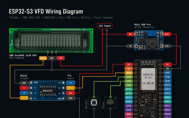 IBM VFD Display
