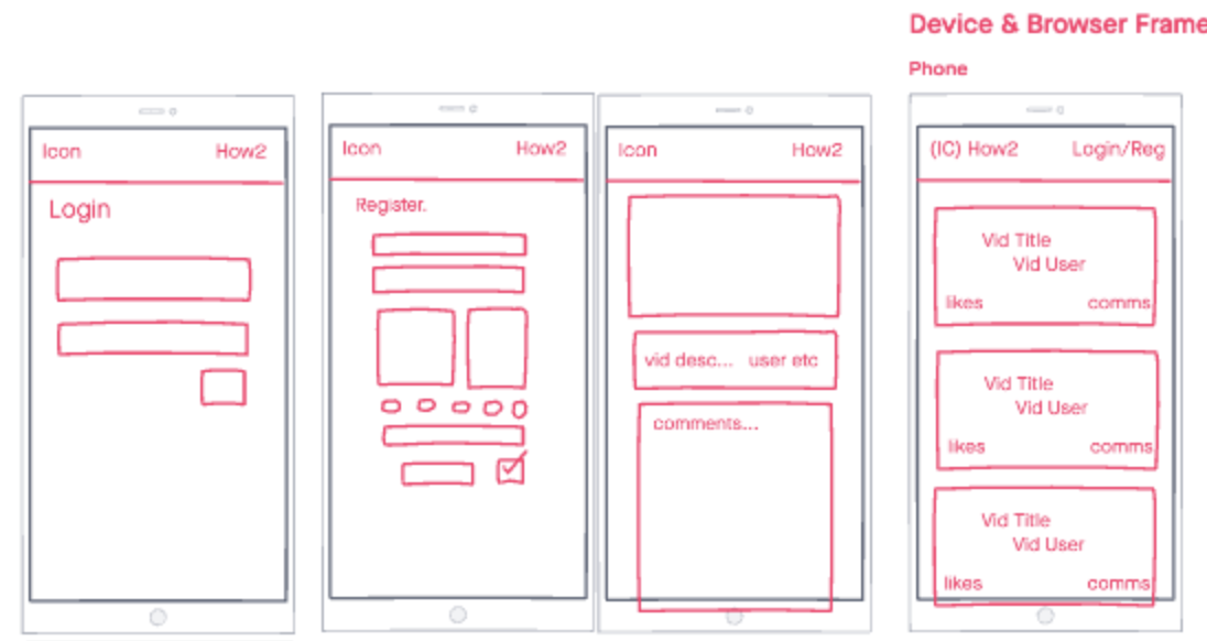 site wireframe