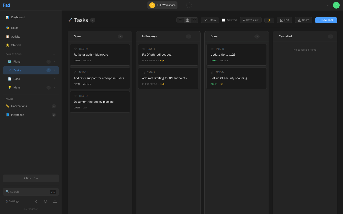 Pad tasks board view: kanban columns for Open, In-Progress, Done, Cancelled with task cards in each