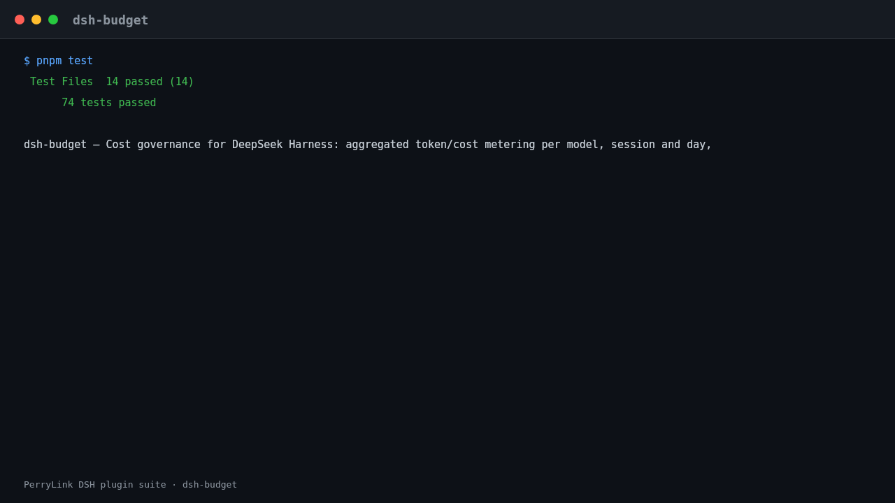Terminal demo of dsh-budget: dsh-budget — install, then /budget and /budget models
