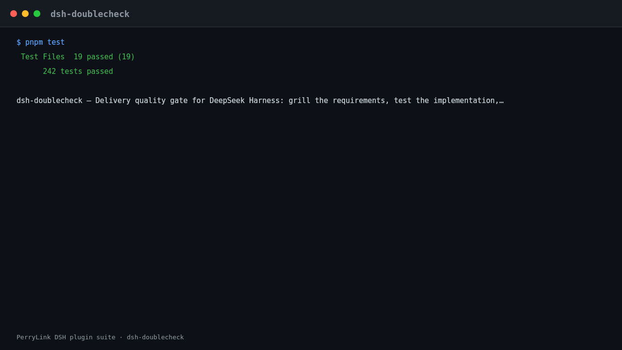 Terminal demo of dsh-doublecheck: dsh-doublecheck — /gate report (example block from the README)