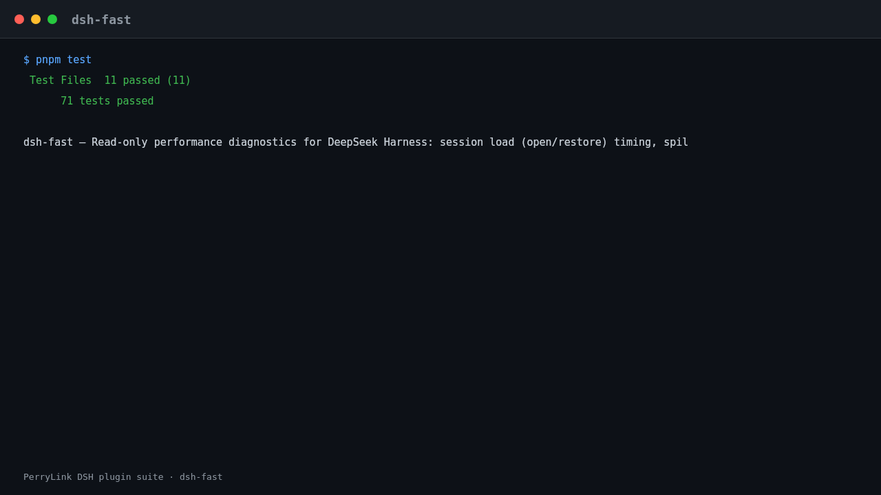 Terminal demo of dsh-fast: dsh-fast — what the /fast command reports for the current session
