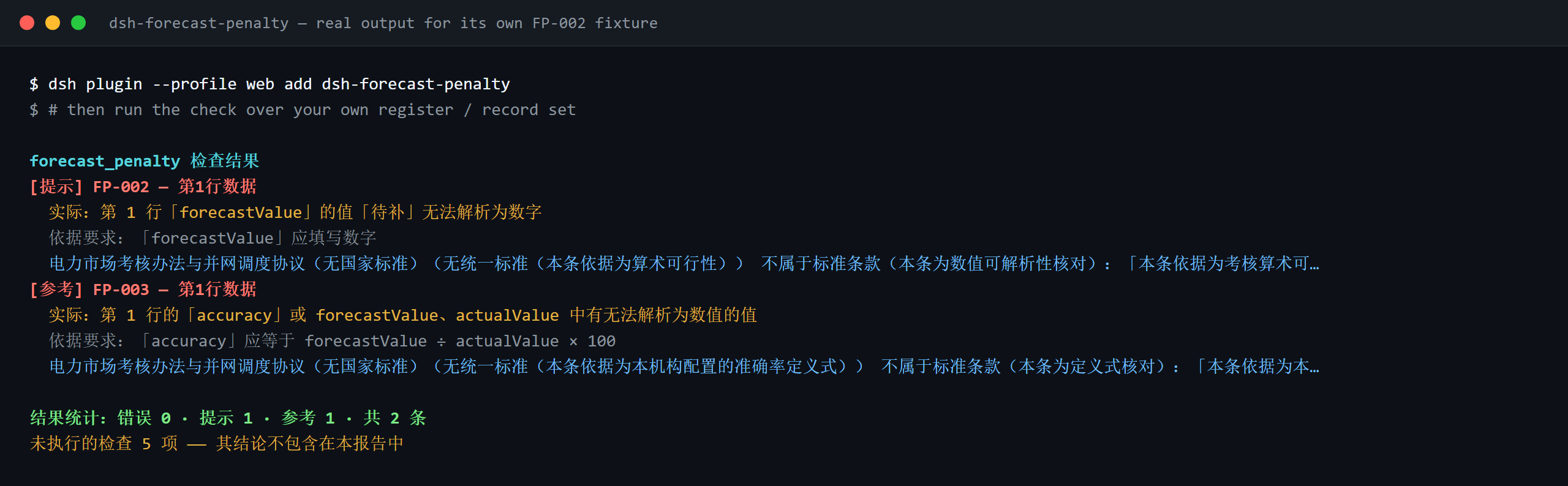 Terminal demo of dsh-forecast-penalty: real output over its FP-002 fixture