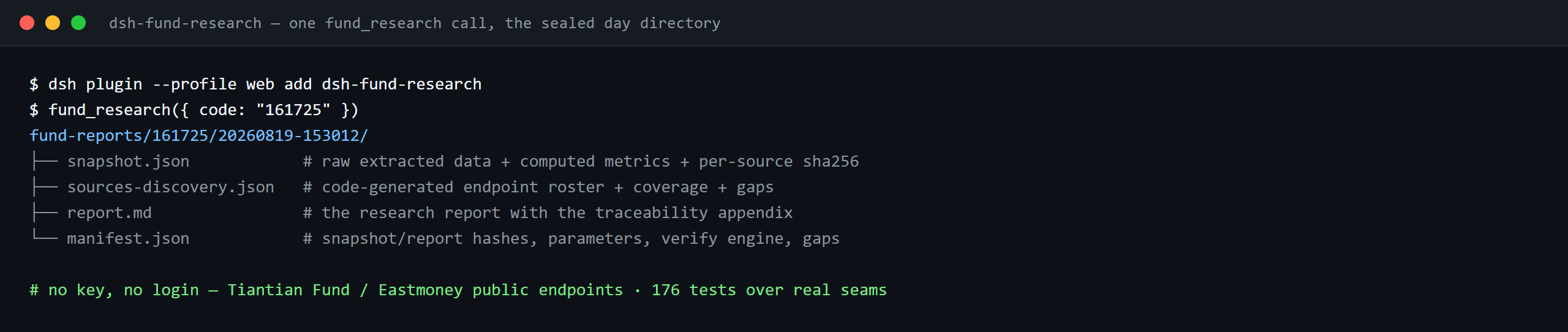 Terminal demo of dsh-fund-research: dsh-fund-research — one fund_research call, the sealed day directory