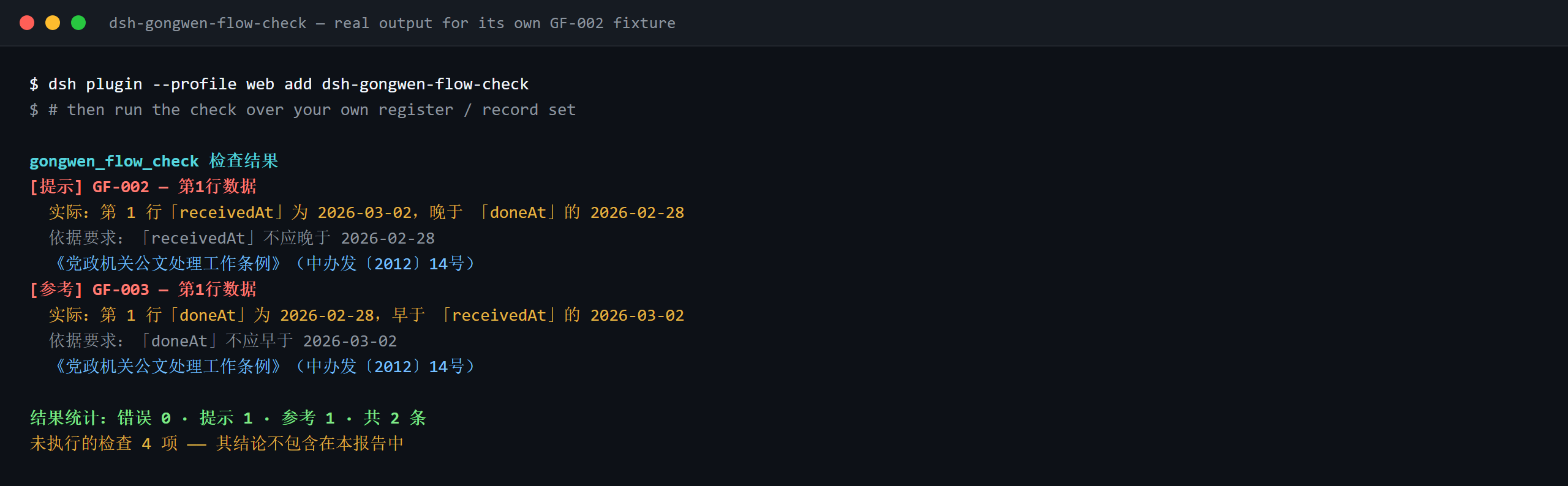 Terminal demo of dsh-gongwen-flow-check: real output over its GF-002 fixture