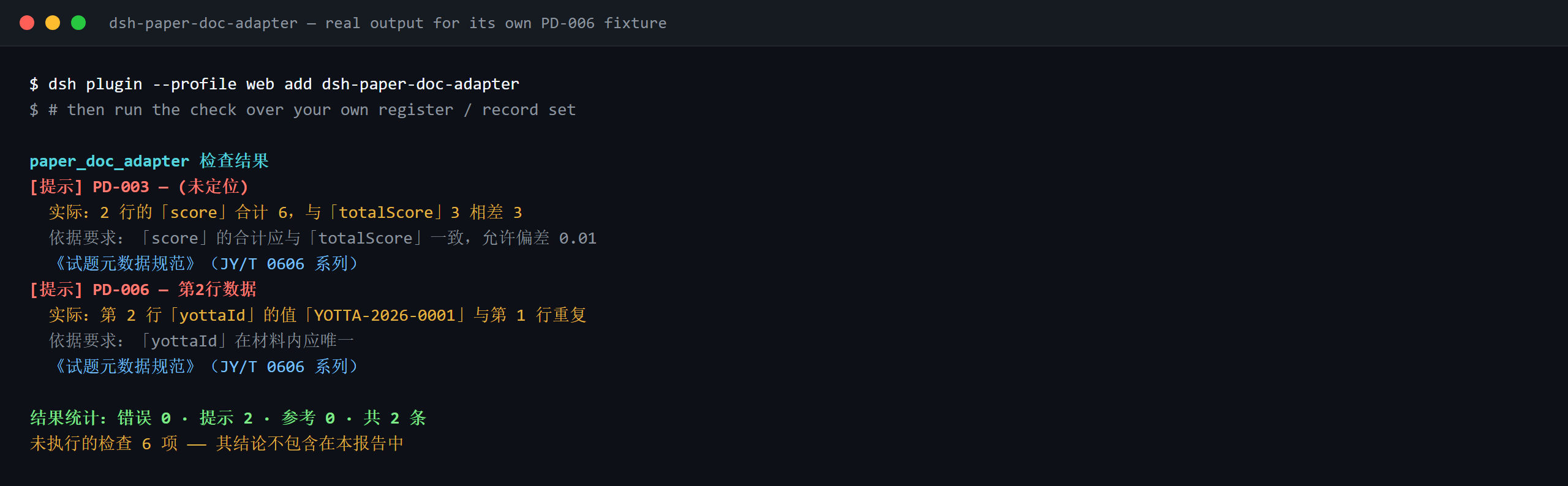 Terminal demo of dsh-paper-doc-adapter: real output over its PD-006 fixture
