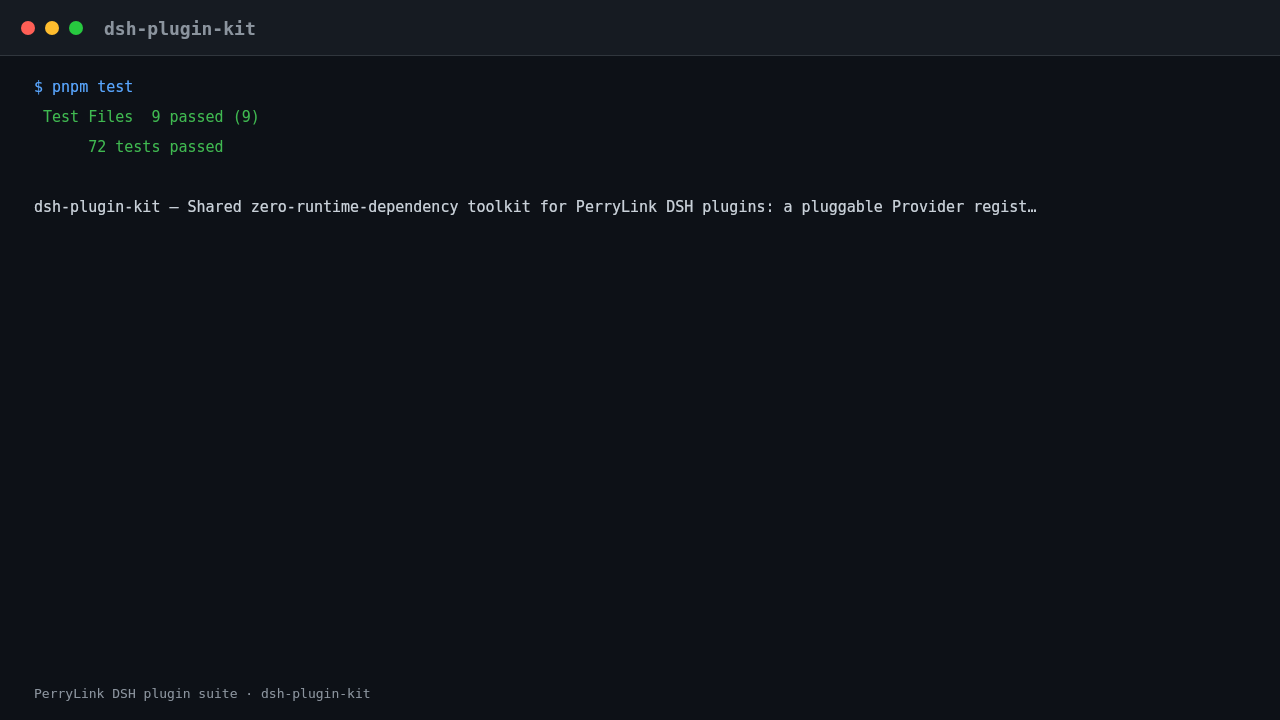Terminal demo of dsh-plugin-kit: dsh-plugin-kit — the Provider seam, plus the three verify gates