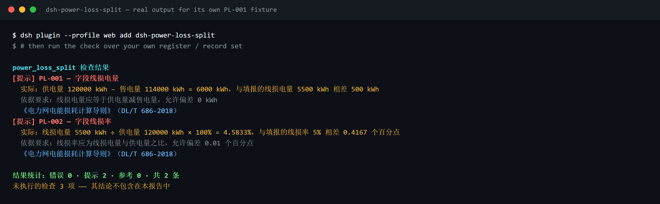 Terminal demo of dsh-power-loss-split: real output over its PL-001 fixture