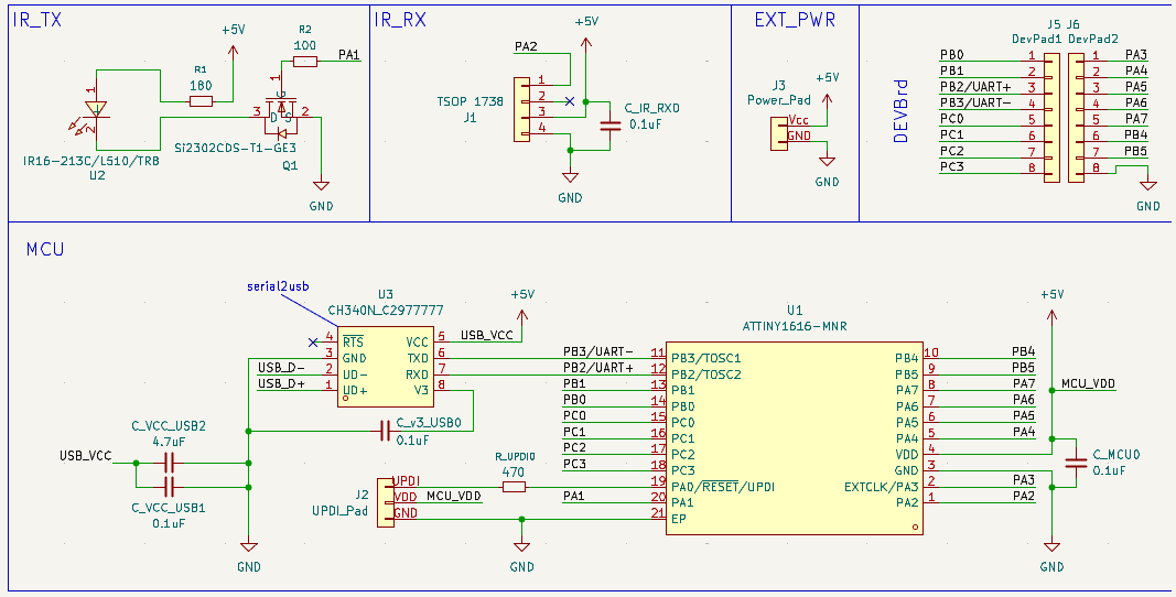 Cmote, from the project README