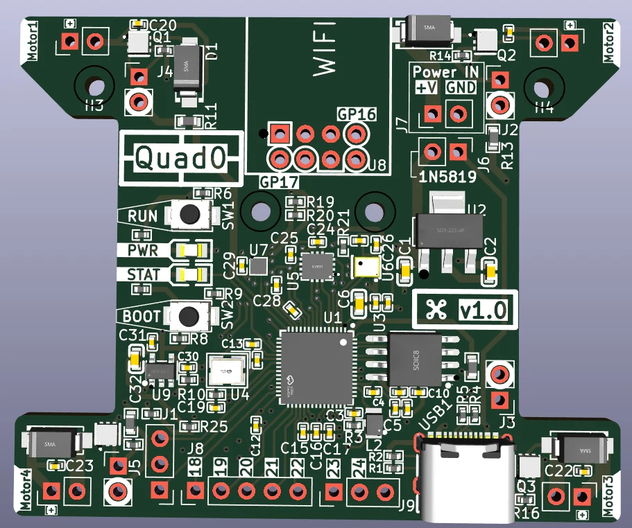 Quad0, from the project README