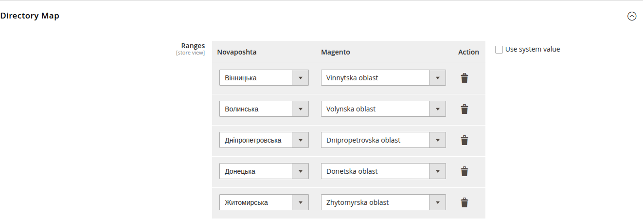Зіставлення областей Нової пошти з регіонами Magento у Directory Map