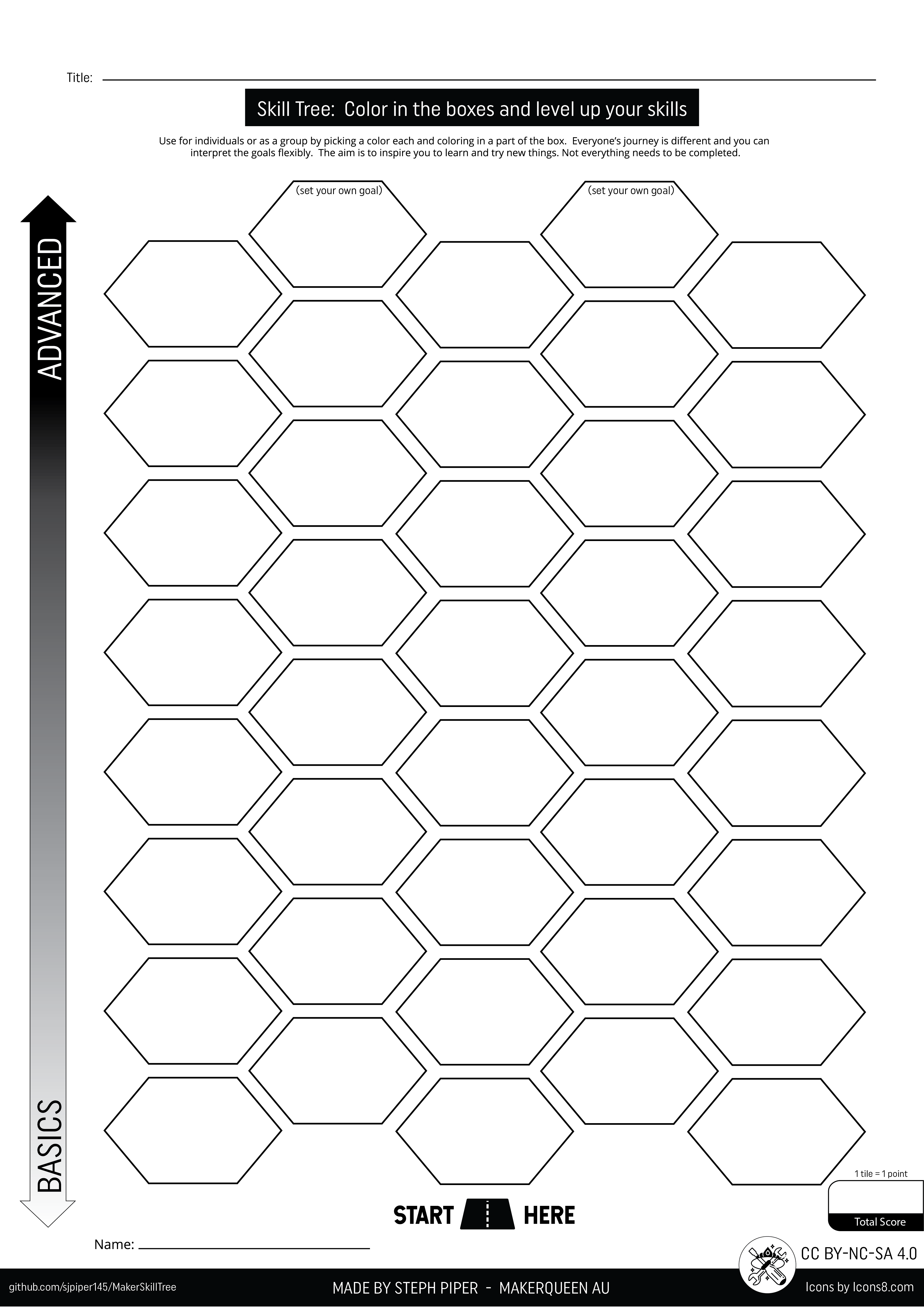 Mini Maker Skill Tree Template