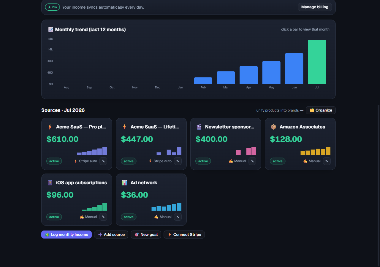 Income sources — Stripe products alongside manual sources