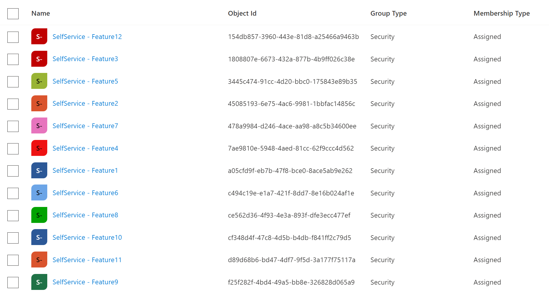 Azure AD groups overview