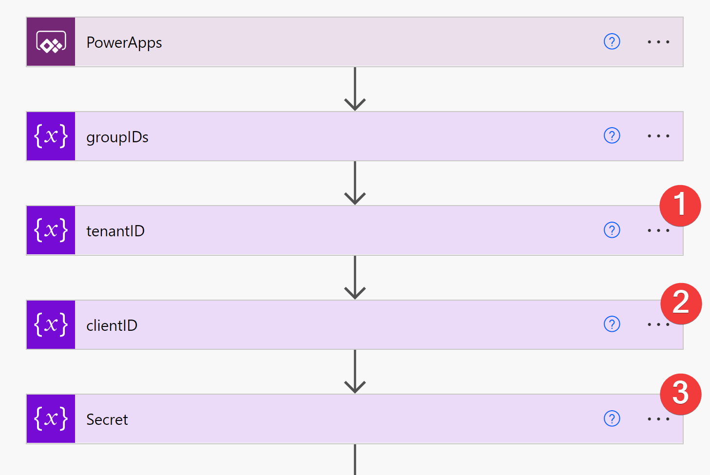 Flow - Variables