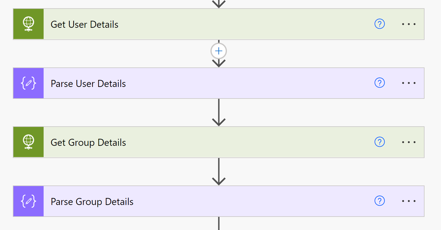 Flow - API calls